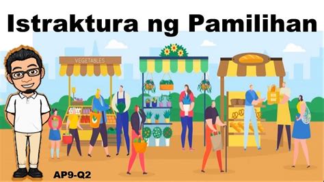 pamilihan drawing|ANG LARAWAN NG MGA ESTRUKTURA NG PAMILIHAN .